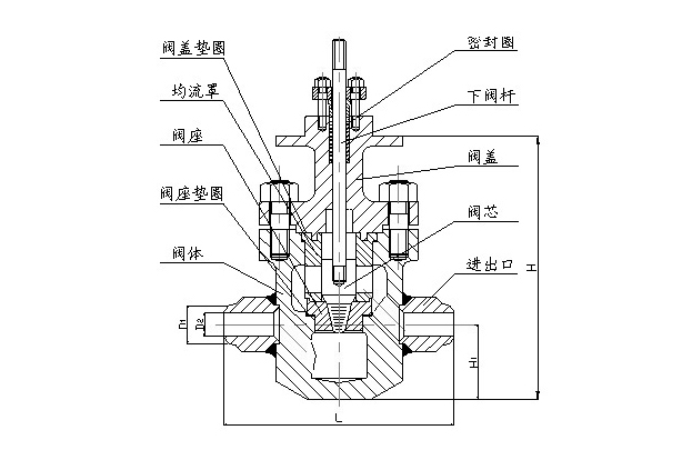 闸阀结构图